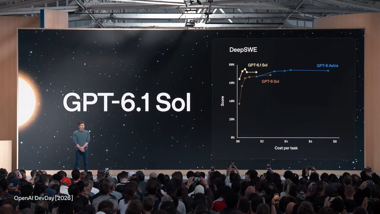 GPT-6.1 Sol 발표 장면